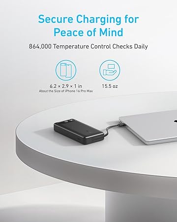 Baseus 20000mAh Power Bank - Image 5