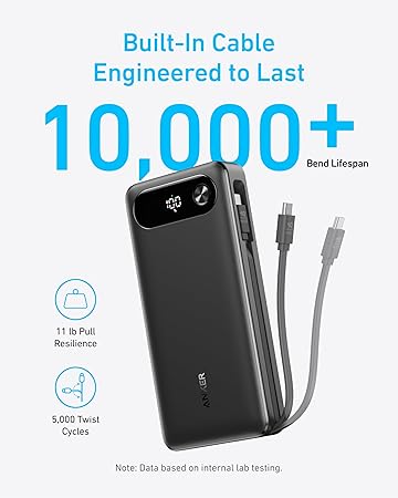 Baseus 20000mAh Power Bank